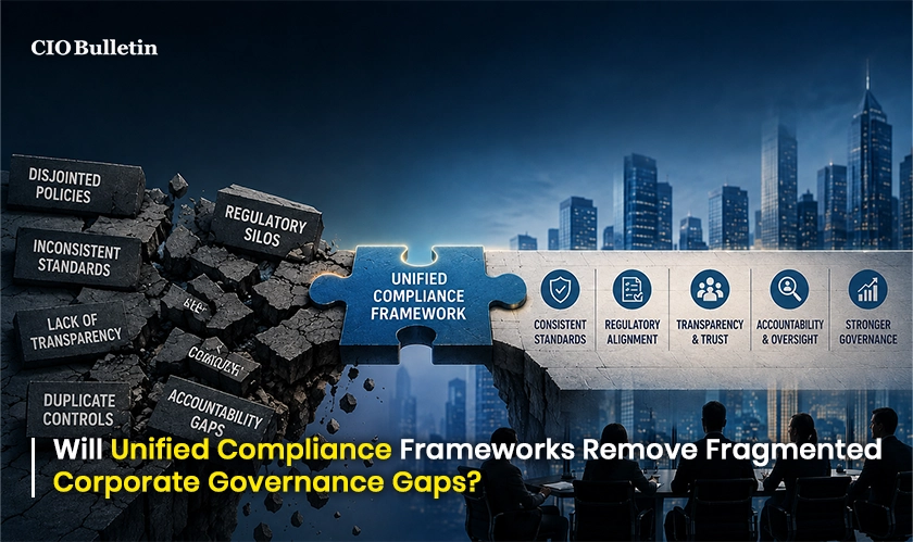 risksmart evolution group regulatory transformation compliance gaps